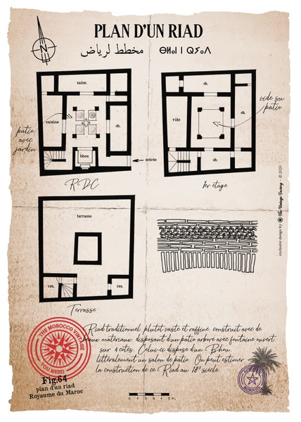 <transcy>Plan of a Riad, Moroccan architecture</transcy>